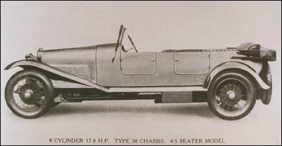 Bugatti Type 38 38A